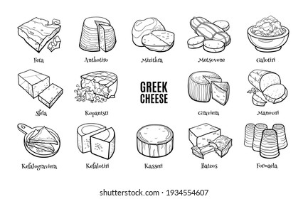 Greek cheese doodle set with names. Hand drawn sketch of traditional national product. Outline illustration for restaurant menu and recipes.