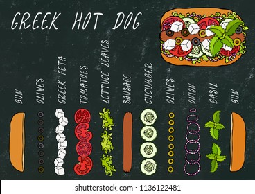 Greek Hot Dog Ingredients Constructor. Feta Cheese, Basil. Olives, Lettuce Salad, Tomato, Cucumber. Fast Food Collection. Hand Drawn High Quality Vector Illustration. Doodle Style. Black Chalkboard.
