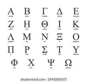 Greek letter, Greek alphabet, Ancient sign, Sorority letters