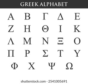 Greek letter, Greek alphabet, Ancient sign, Sorority letters