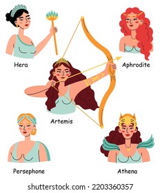 Greek mythology concept. Collection of gorgeous Goddesses Hera, Aphrodite, Artemis, Athena and Persephone on white background.