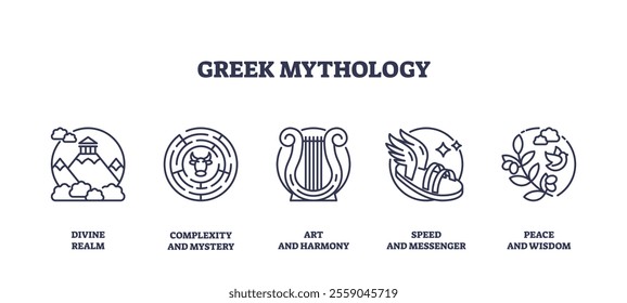 Greek mythology icons depict divine realm, labyrinth, and lyre. Outline icons set.