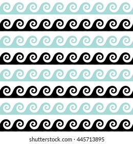 Greek pattern, background or ornament. Ancient style, waves. Vector 