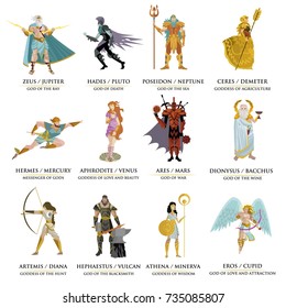 Greek Roman Gods Collection