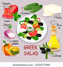 Greek salad recipe cucumber pepper olive oil tofu tomato olives