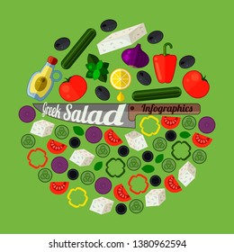 Greek salad recipe infographics. Set of graphic elements on green background. Whole and sliced salad ingredients. Fresh healthy food. Flat vector design