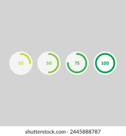 green 25, 50, 75, 100 dial. round four step dial concept