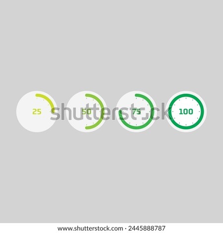 green 25, 50, 75, 100 dial. round four step dial concept
