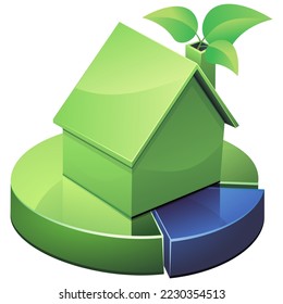 Green 3D house with a chimney from which tree leaves come out on pie chart statistics (cut out)