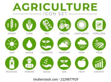 Green Agriculture Round Icon Set of Wheat, Corn, Soy, Tractor, Sunflower, Fertilizer, Sun, Water, Cultivate, Weather, Rain, Fields, Pesticide, Farmer, Seeds, Soil, Apple, Growth Icons.