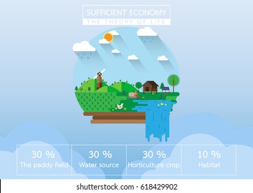 Green agriculture.With Eco life.Vector illustration.