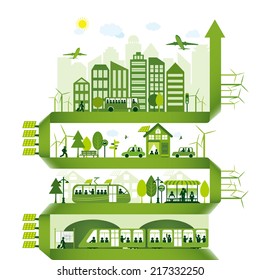 Green alternative energy city