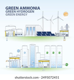 Green Ammonia, Green Hydrogen: Pioneering the Path to a Sustainable Energy Future