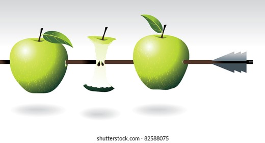 Green apple.