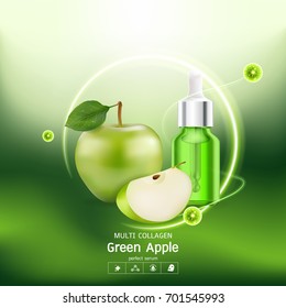 Green Apple Collagen Serum and Vitamin Background Concept Skin Care Cosmetic.