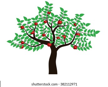 Green Apple tree full of red apples isolated over white