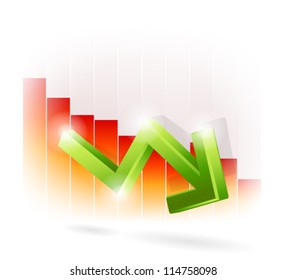 Green arrow on red bar graph