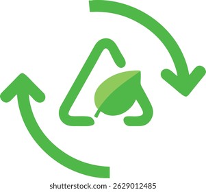green arrow recycle ECO on white background