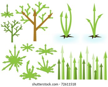 Green arrows - the concept of ecology