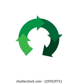 Green arrows in cycle icon design, Ecological concept.