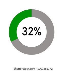 grün und asche Prozentdiagramm für Infografik, Benutzeroberfläche, Webdesign. Statusleiste-Vorlage. Illustration der Vektorillustration.mit 32 %
