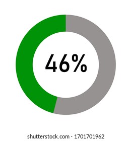 green and ash Percentage diagram for infographic, UI, web design. Progress bar template. Vector illustration.showing 46%