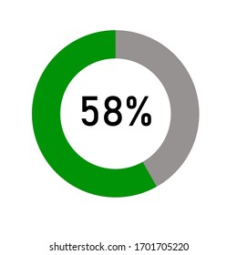 green and ash Percentage diagram for infographic, UI, web design. Progress bar template. Vector illustration.showing 58%