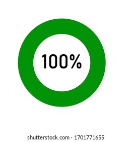 green and ash Percentage diagram for infographic, UI, web design. Progress bar template. Vector illustration.showing 100%