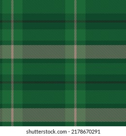 Green Asymmetric Plaid textured seamless pattern suitable for fashion textiles and graphics