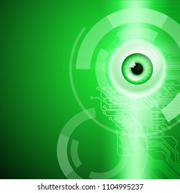 Green background with eye and circuit