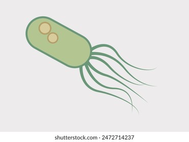 Bacterias verdes con cilios para mover