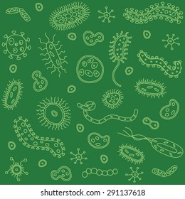 Green Bacteria and germs

