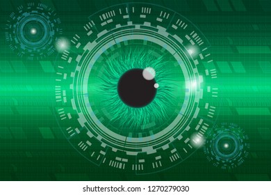 Green binary circuit board future technology, green eye cyber security concept background, abstract hi speed digital internet