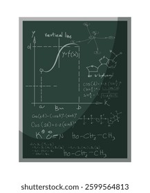 Green blackboard with math formulas. School chalkboard background. Back to school design. Cartoon vector illustration.