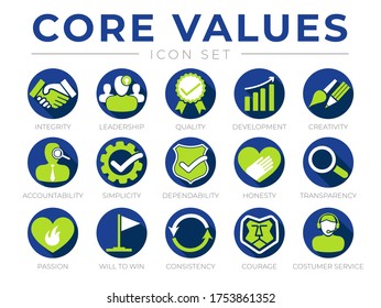 Green Blue Company Core Values Round Web Icon Set. Integrity, Leadership, Quality Development, Creativity, Accountability, Simplicity, Dependability, Transparency, Passion, Courage Customer Service