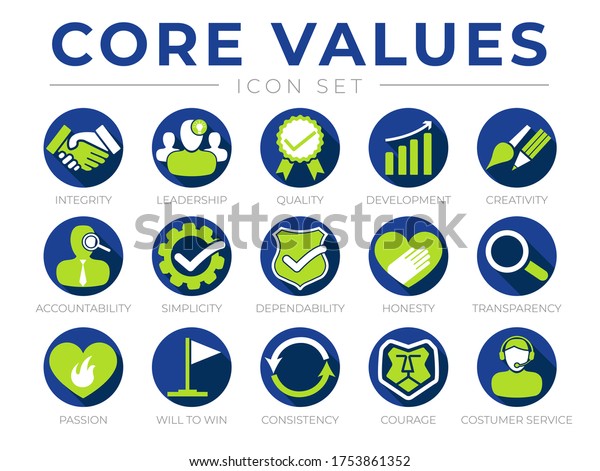 Green Blue Company Core Values Round Stock Vector (Royalty Free) 1753861352