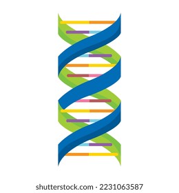 green and blue dna molecule