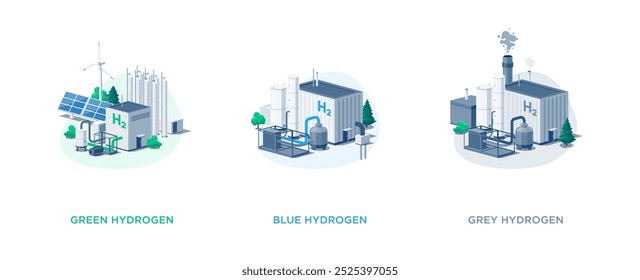 Tipos de centrais elétricas a hidrogênio verdes, azuis e cinzentas. Tecnologia de processo de produção de vento solar limpo e gás sujo com baixas e altas emissões de carbono. Ilustrações isoladas planas de vetor em branco.