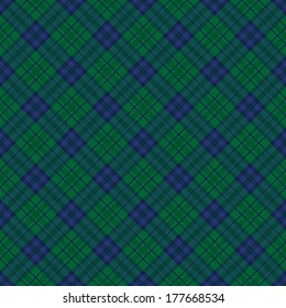 Green And Blue Tartan Check Background.