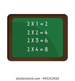 green board with brown frame and white numbers front view over isolated background, school concept, vector illustration