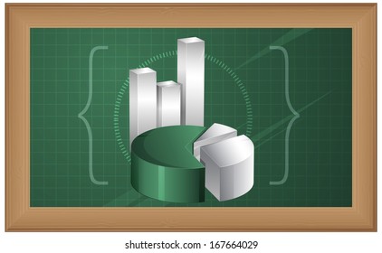  Green Board explaining Finance 