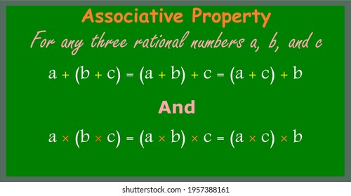 A green board showing the associative property of numbers.