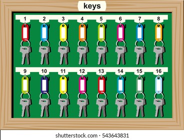 Green board in wooden frame for hanging keys from offices