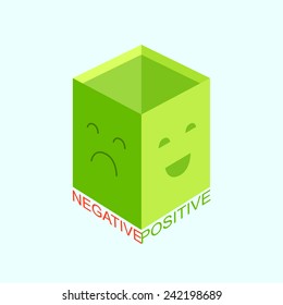 Green box, Positive and Negative with simple design.