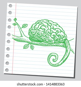 Green brain chameleon on branch ( camouflage concept ).