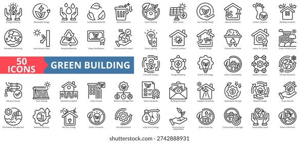 green building icon pack outline contains net zero energy, long term saving, construction challenges , operational savings, geothermal system , building envelope, daylight harvesting