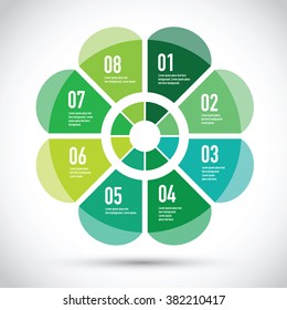 green business model 