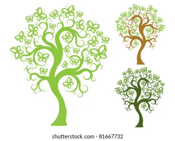Green butterfly trees isolated on white
