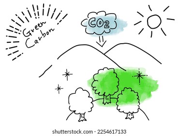 Green Carbon simple drawing illustration, vector