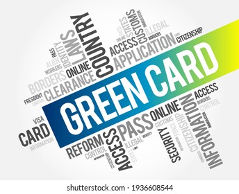 Green card word cloud collage, immigration concept background